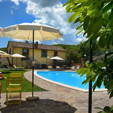 Podere Del Griccia Bauernhof
