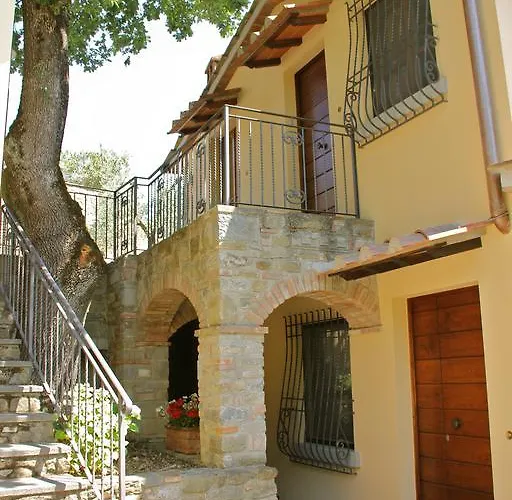Podere Del Griccia ファームステイ *