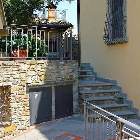 Podere Del Griccia Farm stay *